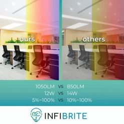 6 In. Wi-Fi Smart Ultra-Thin Recessed Integrated LED 12W 1100 Lumens Dimmable, Works w/Alexa/Google Wet Rated (12-Pack) by InfiBrite -Home Lights Store infibrite recessed lighting kits 002 1 12w hl 12 76 1000