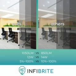 6 in. Canless 4000K Cool White 12W 1050LM Thin New Construction Integrated LED Recessed Light Kit, Wet Rated (12 Pack) by InfiBrite -Home Lights Store infibrite recessed lighting kits 002 4 12w hl 12 fa 1000