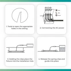 4 in. 3CCT Selectable 9-Watt 750 Lumens Ultra-Thin Integrated LED Light Kit, Flush Mount, Dimmable, Wet Rated by InfiBrite -Home Lights Store infibrite recessed lighting kits ib 001 7 9w hl 4f 1000