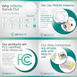 6 in. 3CCT Selectable 12-Watt 1050 Lumens Ultra-Thin Integrated LED Light Kit, Flush Mount Dimmable, Wet Rated (24-Pack) by InfiBrite -Home Lights Store infibrite recessed lighting kits ib 002 7 12w hl 24pk d4 1000
